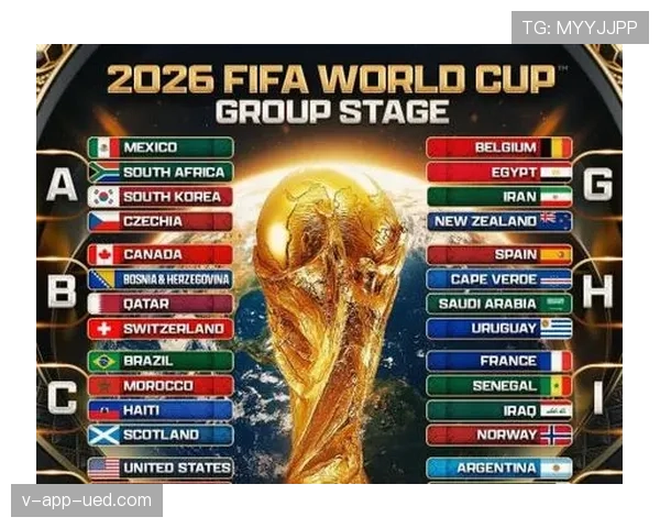 2026世界杯48支球队12个小组如何分组和产生小组第三晋级球队