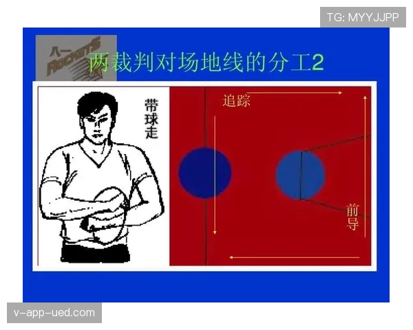篮球比赛中视频回放判罚规则的具体适用情形与执行流程解析