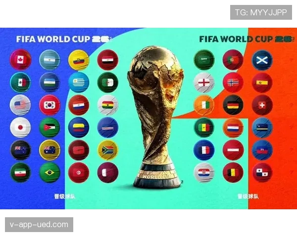 2026世界杯完整版资格比较标准