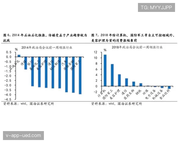 阿诺德与特林卡尔在边后卫推进中出现分散趋势