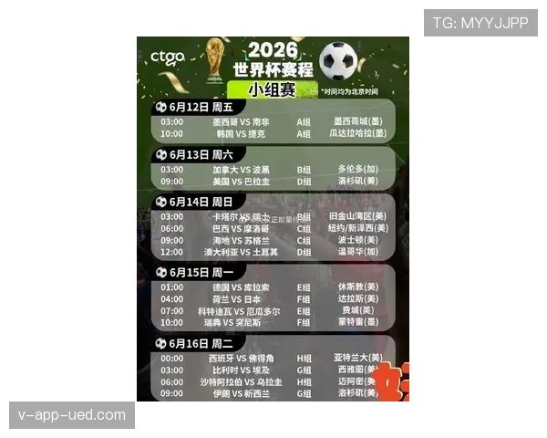 2026世界杯同分比较顺序如何记
