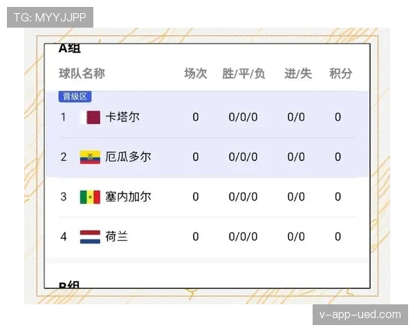 世界杯J组出线形势全面分析