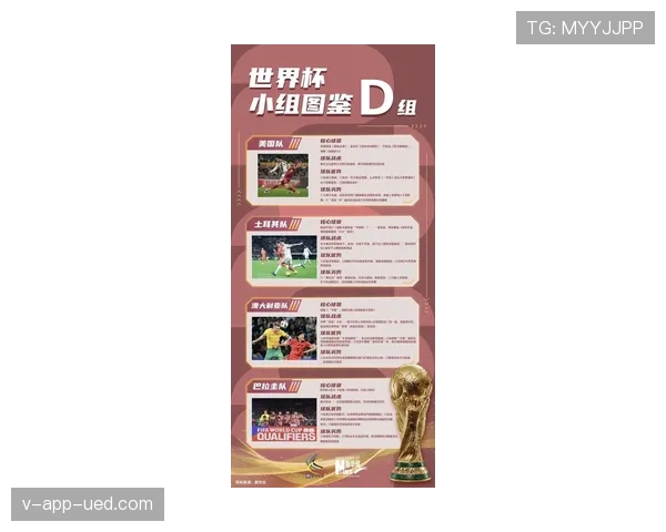 世界杯D组最新预测结果 世界杯D组最新预测结果