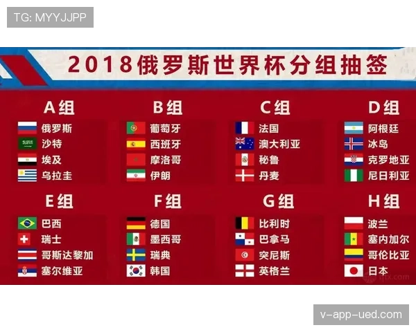 世界杯E组最新预测模型结果 世界杯E组最新预测模型结果