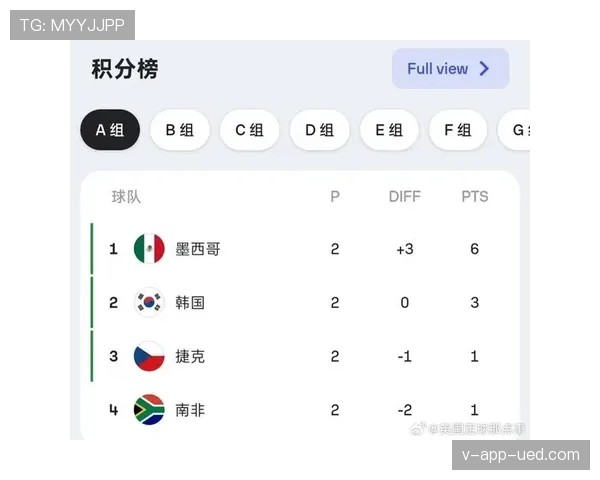 墨西哥队世界杯32强赛程回顾:主场比赛安排整理 墨西哥队世界杯32强赛程回顾:主场比赛安排整理